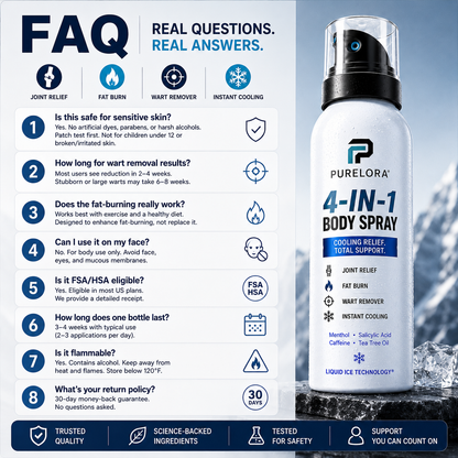 🔥 【Official Store】PURELORA® 4-in-1 Body Spray — Joint Relief · Fat Burn · Wart Remover · Instant Cooling Mist | Menthol + Salicylic Acid + Caffeine + Tea Tree | FSA/HSA Eligible