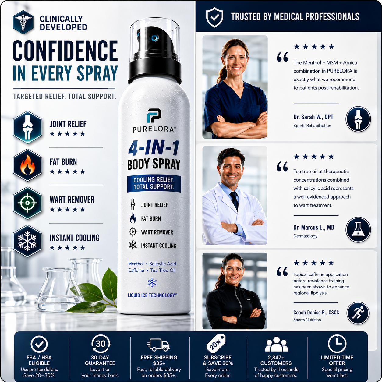 🔥 【Official Store】PURELORA® 4-in-1 Body Spray — Joint Relief · Fat Burn · Wart Remover · Instant Cooling Mist | Menthol + Salicylic Acid + Caffeine + Tea Tree | FSA/HSA Eligible