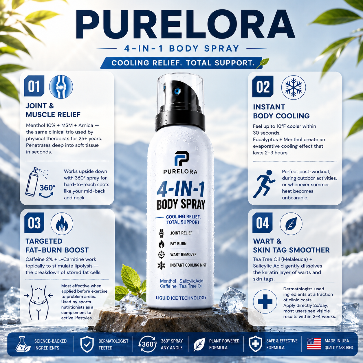 🔥 【Official Store】PURELORA® 4-in-1 Body Spray — Joint Relief · Fat Burn · Wart Remover · Instant Cooling Mist | Menthol + Salicylic Acid + Caffeine + Tea Tree | FSA/HSA Eligible