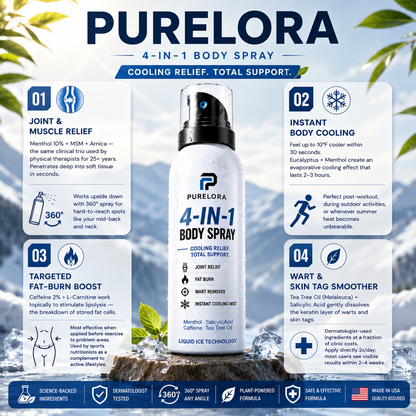 🔥 【Official Store】PURELORA® 4-in-1 Body Spray — Joint Relief · Fat Burn · Wart Remover · Instant Cooling Mist | Menthol + Salicylic Acid + Caffeine + Tea Tree | FSA/HSA Eligible