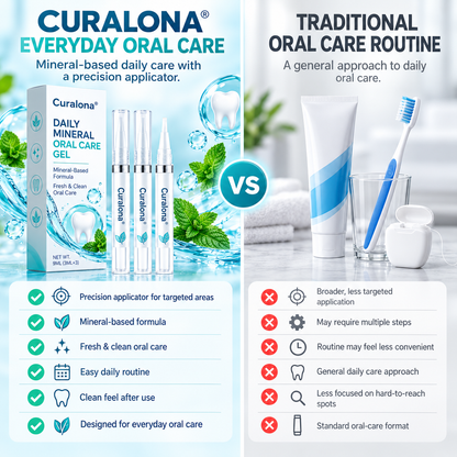 Curalona® Daily Mineral Oral Care Gel