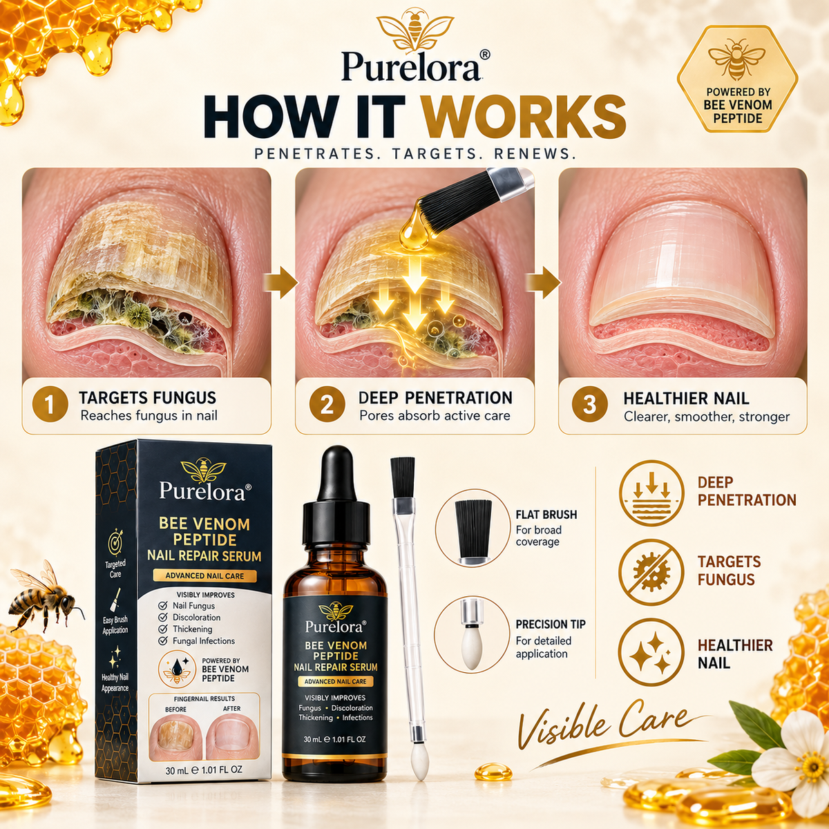 Purelora® Bee Venom Peptide Nail & Foot Repair Serum for nail fungus care, yellow nails, thick nails, and athlete’s foot recovery support.
